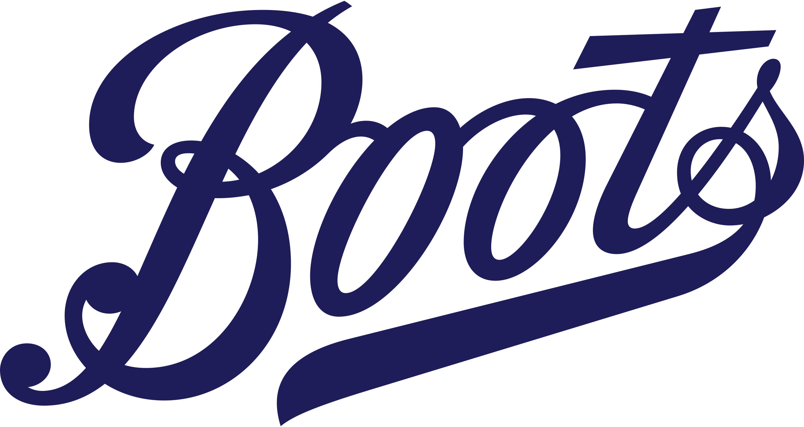 Boots Online Doctor